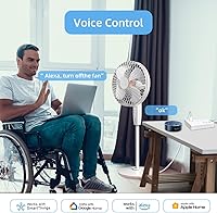 UseeLink Matter Smart Power Strip — image 3