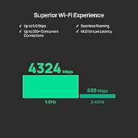 TP-Link Omada WiFi 7 Wireless Access Point EAP720 — image 5