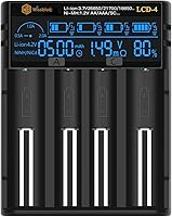 WISSBLUE LCD-4 18650 Battery Charger — image 2