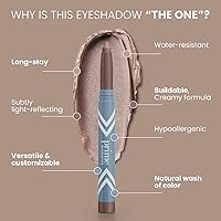 Prime Prometics PrimeEyes Eye Brightener - Afterglow — image 3