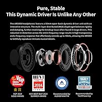 Aune AR5000 HiFi Headphones — image 2