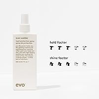 EVO Icon Welder Heat Protection Spray 200mL — image 3