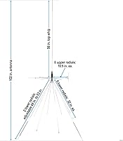 Tram 1411 300-Watt/200-Watt Broad-Band Scanner Antenna — image 2
