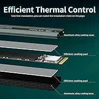 fanxiang S660 4TB NVMe M.2 SSD — image 3