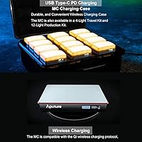 Aputure MC RGBWW On Camera Video Light — image 7