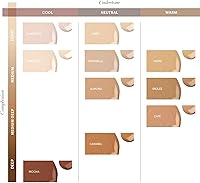 Glo Skin Beauty Luminous Liquid Mineral Foundation SPF 18 - Naturelle — image 6