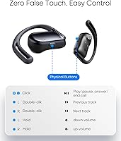 NEOQOQO Q11 Open Ear Headphones — image 6