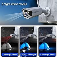 JOOAN 3MP Wireless Security Camera System — image 3