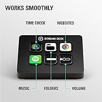 Elgato Stream Deck Mini — image 4