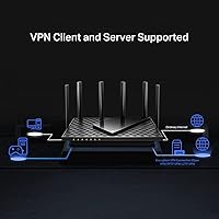 TP-Link Archer AX72 Pro WiFi 6 Router — image 6