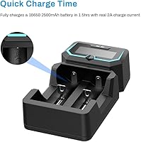 XTAR X2 Smart 2-Slot Battery Charger — image 4