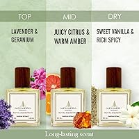 Alexandria Fragrances Royal Equestrian Eau de Parfum 30mL — image 3