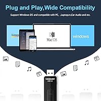 Vansuny USB 3.2 Flash Drive 256GB — image 7