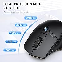 iClever MD172 Wireless Mouse — image 4