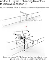 PBD Outdoor Digital Amplified Yagi HDTV Antenna — image 6