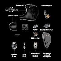 Linsoul SIMGOT SuperMix 4 Hybrid Driver Earphones — image 4