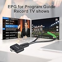 MyGica PT681 USB TV Tuner Card — image 3