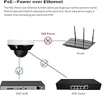 Real HD 6MP Mini PTZ Dome PoE IP Camera — image 4