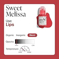 Perma Blend Sweet Melissa Lip Blush Tattoo Ink 0.5oz — image 5