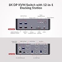 AV Access iDock D23 8K DisplayPort KVM Switch — image 7