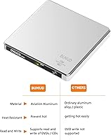 BUNUD External CD DVD Drive with LightScribe — image 8