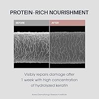 UNOVE Deep Damage Repair Shampoo 500mL — image 4