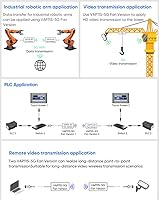 VONETS VAP11S-5G 5GHz Mini WiFi Router Bridge Repeater — image 5