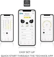 Technics EAH-AZ80 Hi-Fi True Wireless Bluetooth Earbuds — image 10