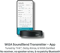 Platin Milan 5.1 Wireless Surround Sound System — image 2