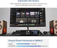 SMSL AO200MKII HiFi Power Amplifier — image 5