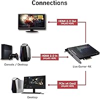 AVerMedia Live Gamer 4K GC573 — image 5