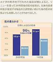 Melaleuca Renew Intensive Skin Therapy Pure Lavender 207mL — image 7