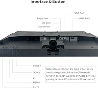 Dragolftie 19-inch Touchscreen Monitor HD 1440x900P — image 3