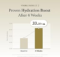 I'm From Mugwort Essence 5.4oz — image 9