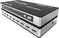 KAGO HDMI Splitter 1 In 8 Out — image 1