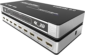 KAGO HDMI Splitter 1 In 8 Out Review