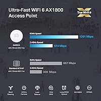 TP-Link EAP610 V2 — image 2