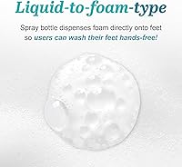 VEILMENT Cotton Foot Foot Shampoo (Lemon, 13fl oz x 2) — image 3