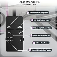 SOULION 2.0 Computer Speakers C40BK — image 4