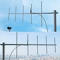 TWAYRDIO TW-YG05 UHF Yagi Antenna 400-470MHz — image 6