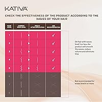 Kativa Anti-Frizz Xtreme Care Keratin Treatment — image 7