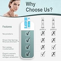 Onsen Secret Anti Aging Face Moisturizer 50mL — image 7