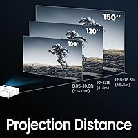 BenQ HT2060 1080p HDR Home Theater LED Projector — image 7