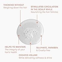 KEVIN.MURPHY PLUMPING.WASH Densifying Shampoo 250mL — image 4