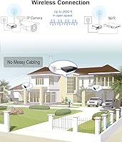 ANJIELO SMART Wireless Bridge AH9066 — image 3