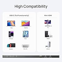 ARZOPA 16.1″ Portable Monitor Z1C — image 7