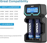 XTAR X2 Smart 2-Slot Battery Charger — image 3