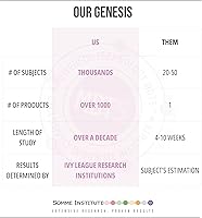 Somme Institute Exfoliating Glycolic Acid Pads, 50 Count — image 3