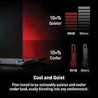 MSI GV15 15.6″ Gaming Laptop - Intel Core i5-11400H, GTX 1650, 8GB RAM, 256GB SSD — image 6