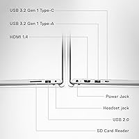 Dell Inspiron 15 3530 Laptop - Intel Core i7, 16GB RAM, 1TB SSD — image 10